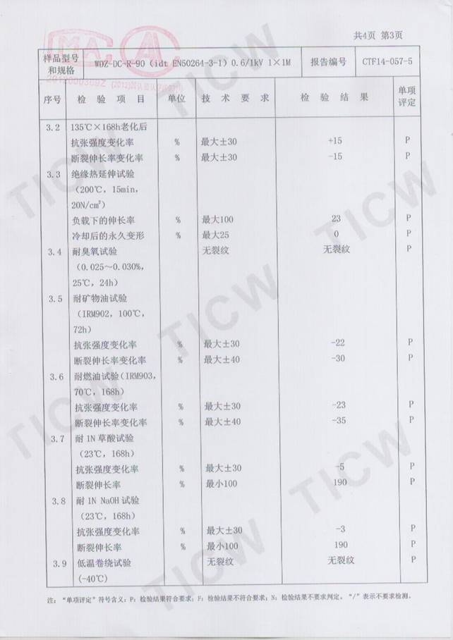 CRCC�z�y���