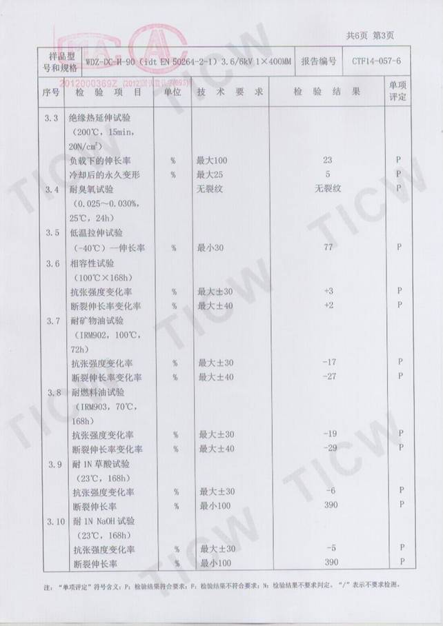 CRCC�z�y(c��)��(b��o)��