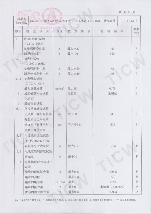 CRCC�z�y(c��)��(b��o)��