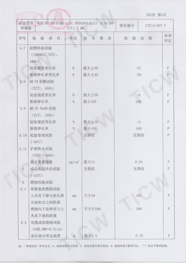 CRCC�z�y(c��)��(b��o)��