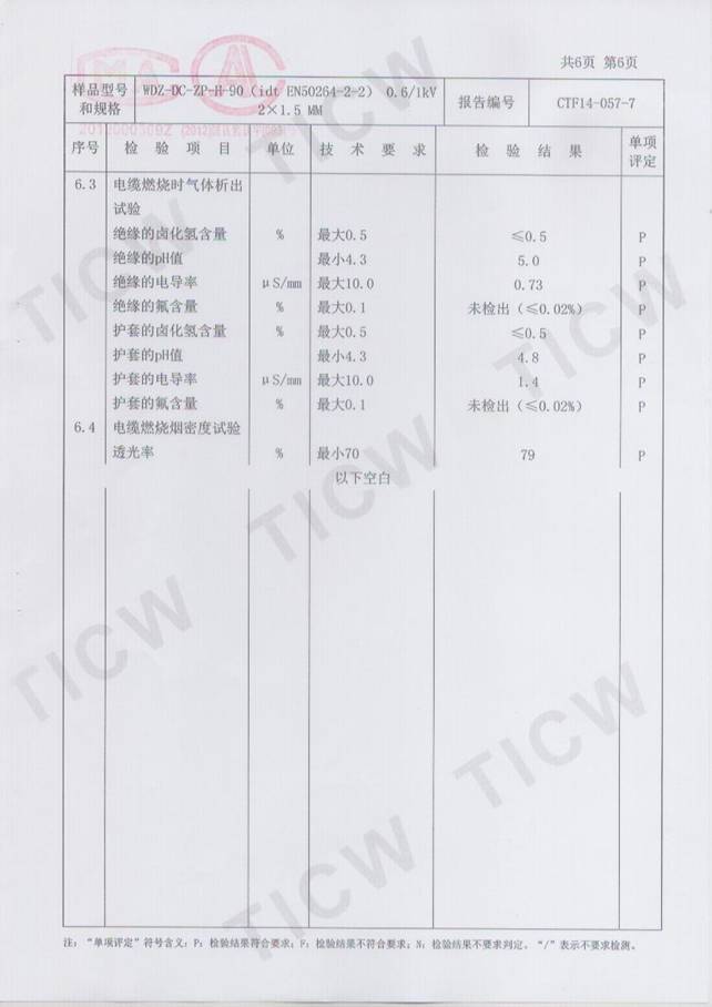 CRCC�z�y(c��)��(b��o)��