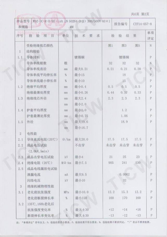 CRCC�z�y(c��)��(b��o)��