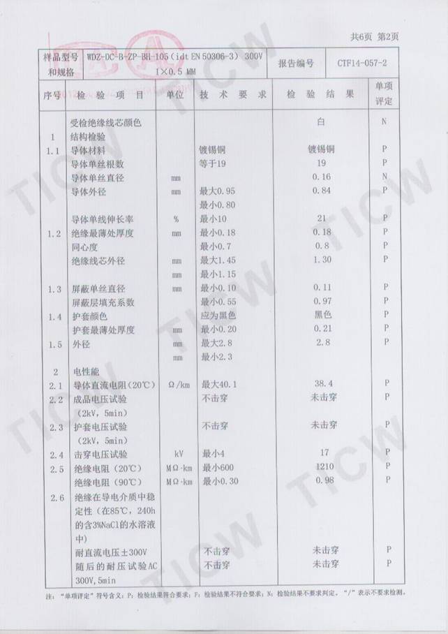 CRCC�z�y(c��)��(b��o)��