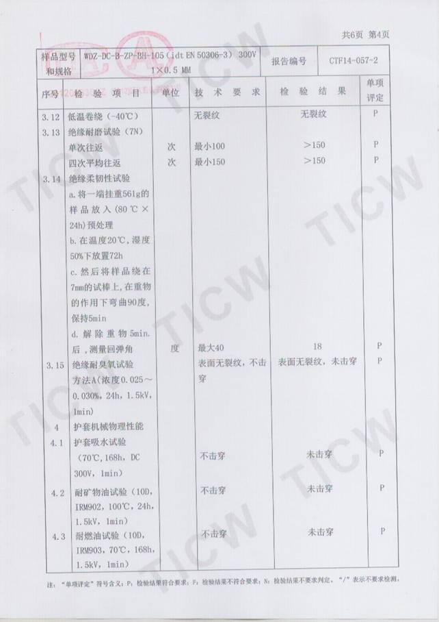 CRCC�z�y(c��)��(b��o)��