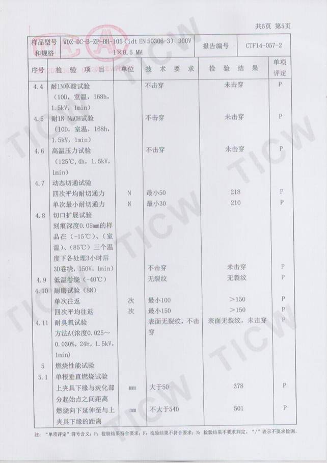 CRCC�z�y(c��)��(b��o)��