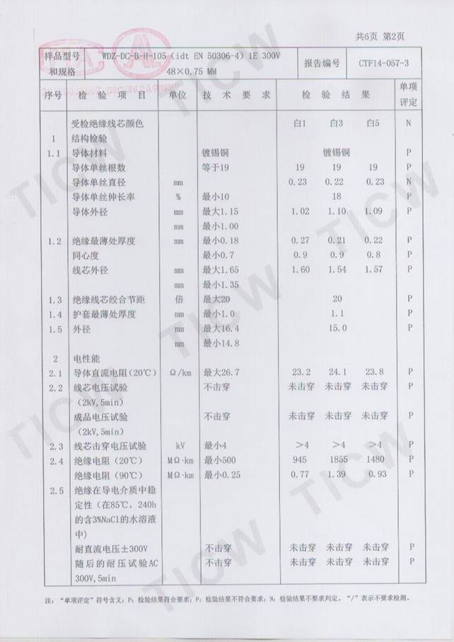 CRCC�z�y(c��)��(b��o)��