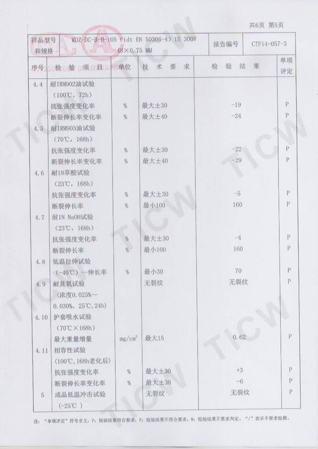 CRCC�z�y���