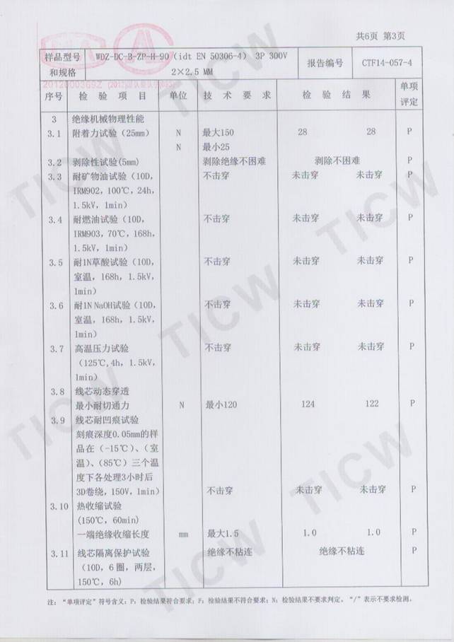 CRCC�z�y��(b��o)��