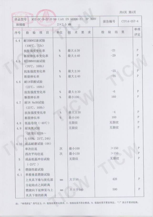 CRCC�z�y��(b��o)��