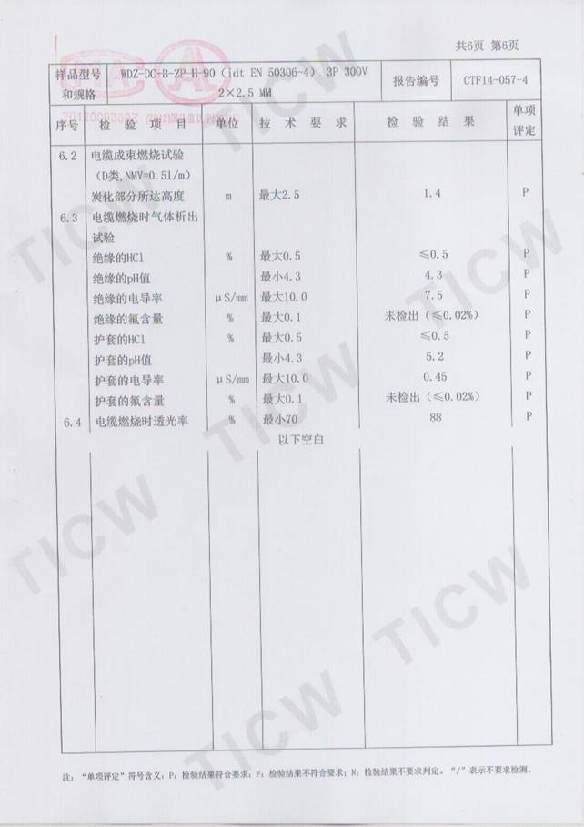 CRCC�z�y��(b��o)��